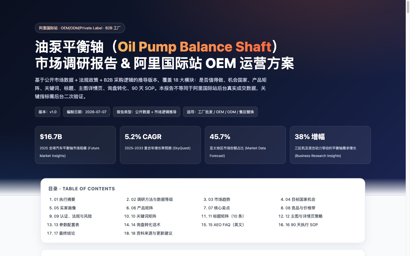 汽配通 · 外贸拓客系统